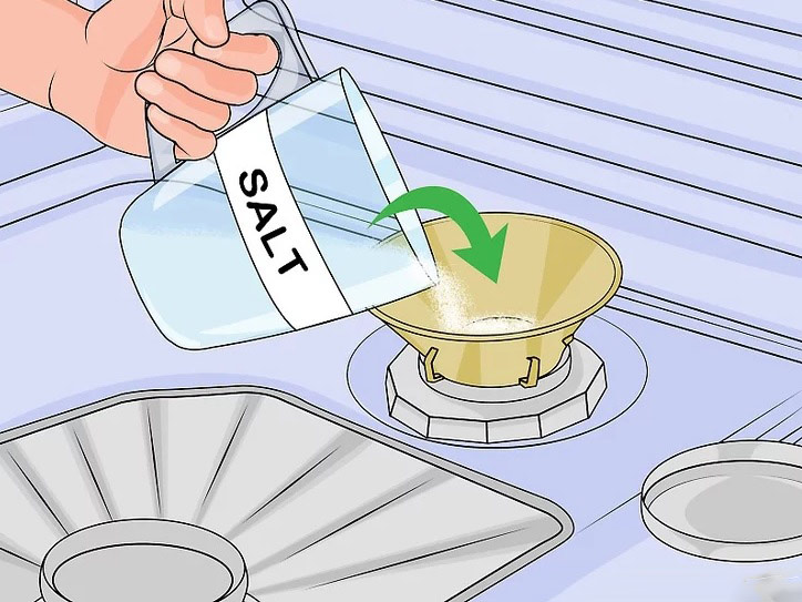 Tại sao cần dùng muối và nước bóng cho máy rửa bát